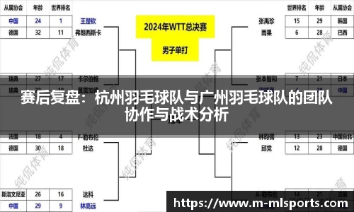 赛后复盘：杭州羽毛球队与广州羽毛球队的团队协作与战术分析